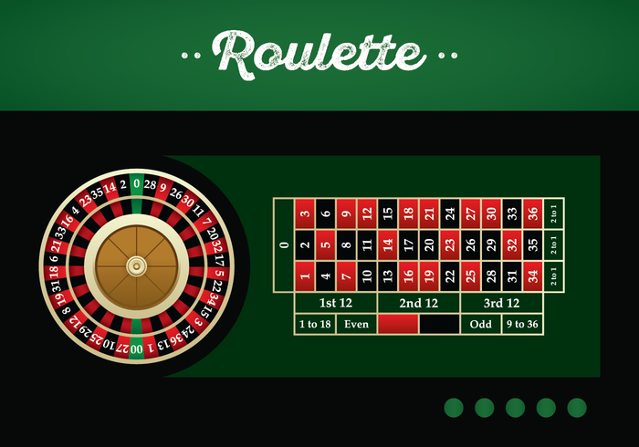 Cách chơi roulette